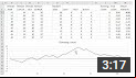 Running Count