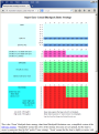Super-easy blackjack basic strategy webpage