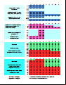 Simple blackjack basic strategy