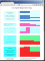 Great blackjack basic strategy webpage