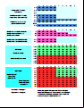 Simple blackjack basic strategy