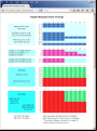 Simple blackjack basic strategy webpage